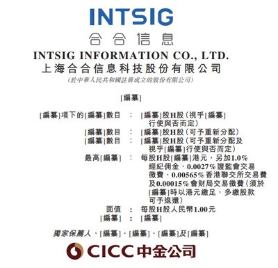 合合信息沖刺港交所，掃描全能王母公司展現AI與大數據技術實力
